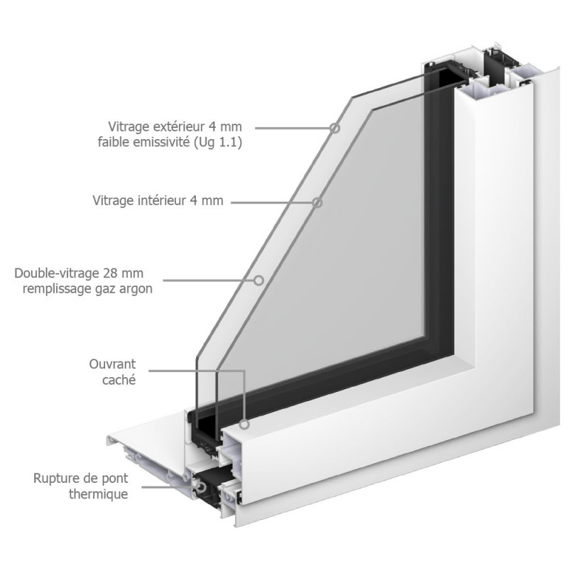 small-Fenêtre ALU gamme Equinox