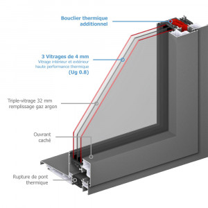 Fenêtre ALU gamme Climax 3.0