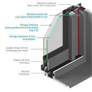 Baie vitrée ALU coulissante Climax One