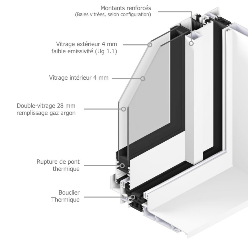 Changer joint baie vitrée coulissante : Guide pratique