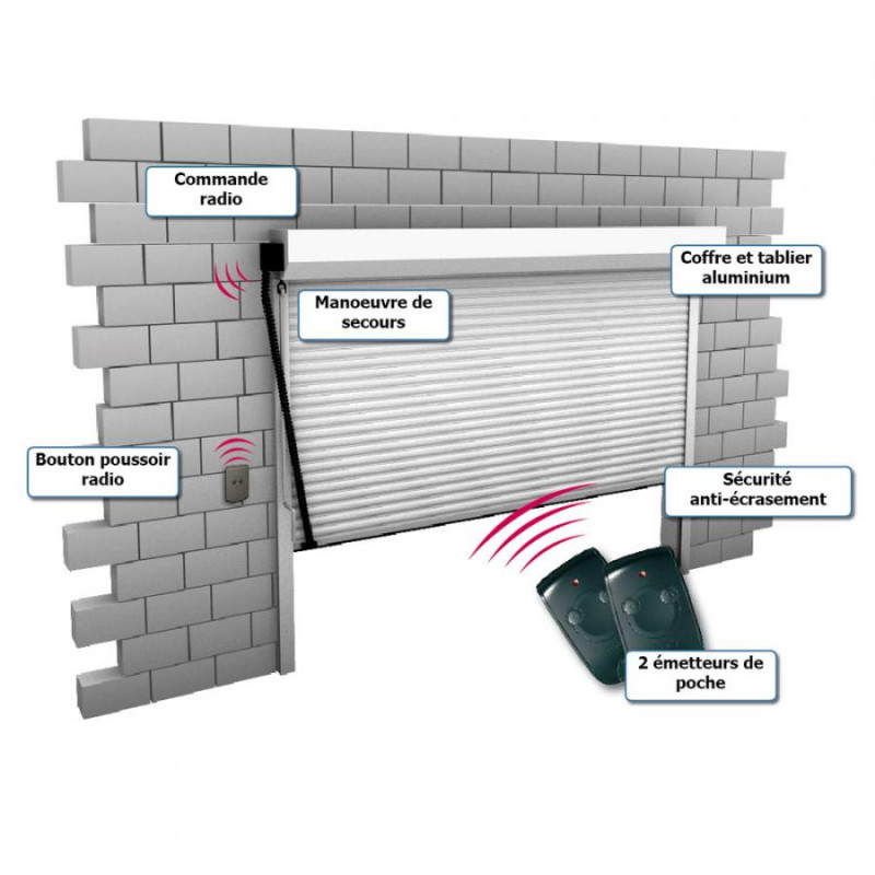 Porte de garage Enroulable Alu 56 sur mesure