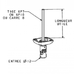 Passe caisson Zurfluh D171 pour volet roulant traditionnel