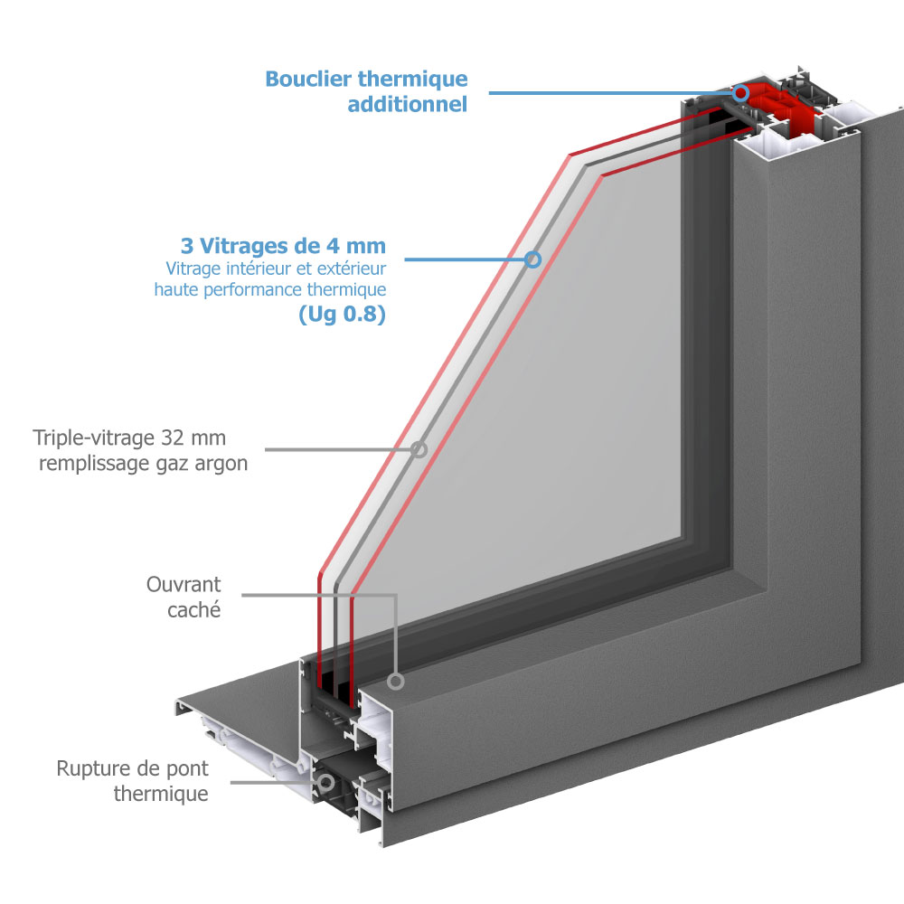 Achat Fenetre Aluminium, Pvc Ouvrant Caché Pas Cher En Ligne