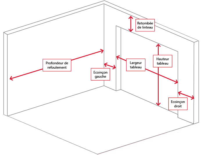 Porte de garage: dimensions