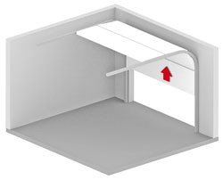 Quels sont les différents types de portes de garage ?